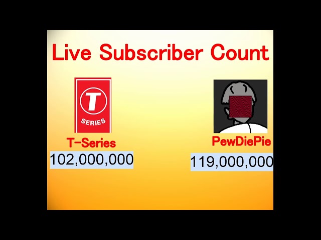 PewDiePie vs T-Series Subscriber Count Live