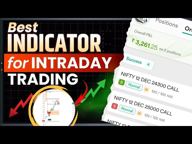 Nifty Live Intraday Trading II Best Indicator For Intraday Trading