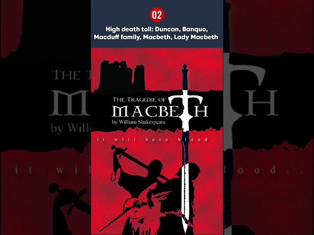 What You Didn’t Know About Macbeth – 5 Fascinating Facts!