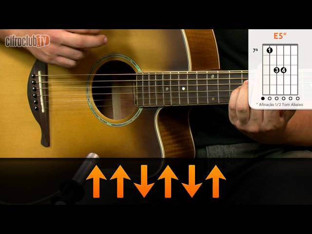 Photograph - Nickelback (guitar lesson)