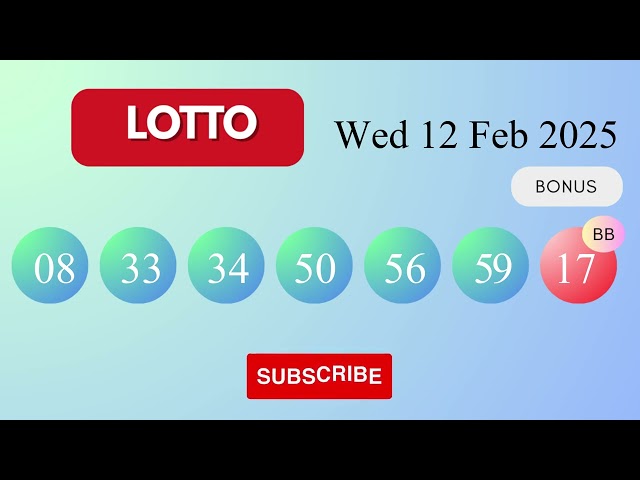 Lotto Draw Results on Wed 12 Feb 2025 The National Lottery UK