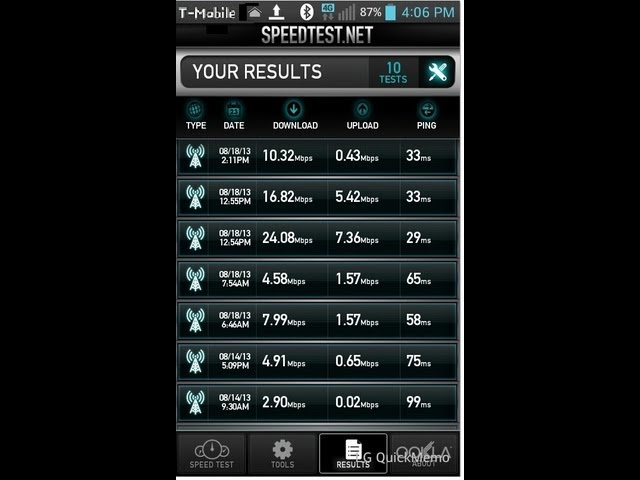 In Depth Look At LGF3 Metro PCS  Running On T-Mo