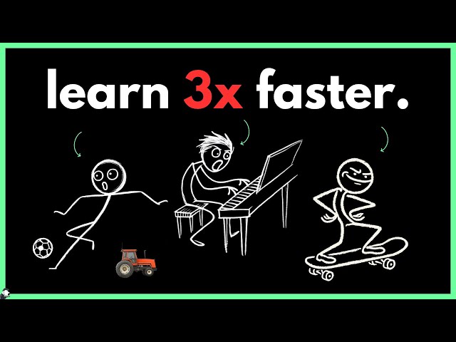 How to Learn Anything Faster Than Everyone