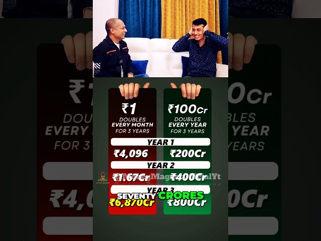 1 crore vs 100 crore 🤯💥#financialfreedom #makemoneyonline #crypto  #viralvideo #viral #stockmarket