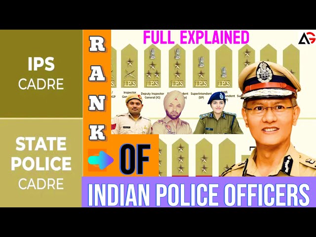 Rank of Indian police officers | “Indian Police Ranks Explained: Hierarchy of Indian police officers