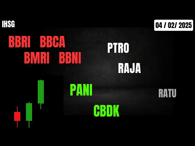 Analisa saham 4 feb 2025, IHSG BBRI BMRI BBCA BBNI PANI CBDK PRTO RAJA RATU