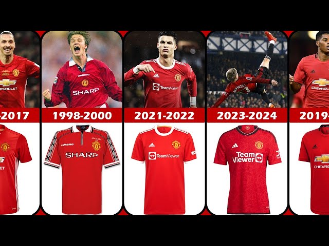 Evolution MANCHESTER UNITED Jersey Home 1976-2023