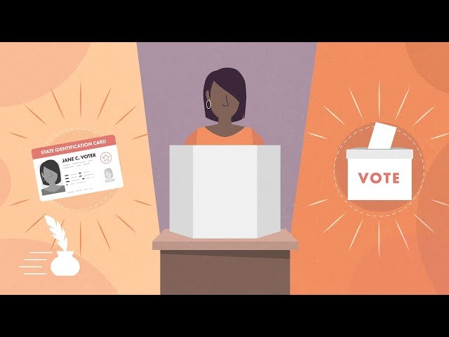 Do Voter ID Laws Burden Voters? [POLICYbrief]