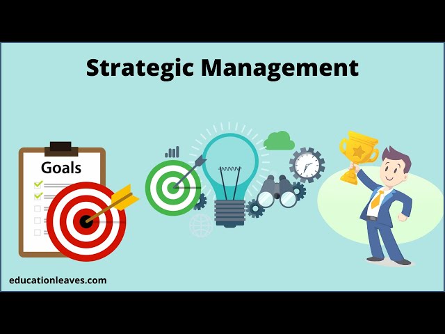 What is Strategic management? Strategic management Process, types.