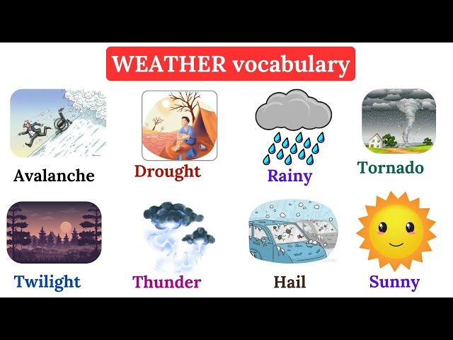 Lesson 183: 🌦️ Learn Weather Vocabulary 🌈| Easy English Words for All Ages! ☀️❄️| Weather in English