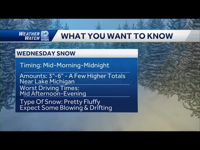 SE Wisconsin winter storm: How much snow to expect and potential impacts