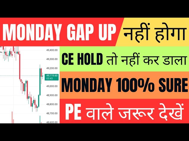 Monday Market कैसा रहेगा | gift nifty live | banknifty gap up or gap down monday | nifty monday