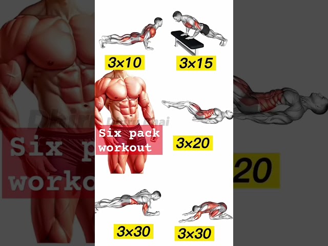 Six pack workout at home #shorts #trending #workout #workoutathome #sixpack