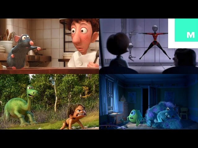 Theory Corner: Pixar Universe | Mashable Humor