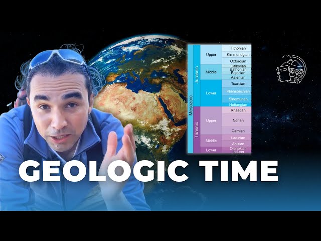 Geologic Time: Relative and Absolute (Radiometric) Rock Dating Methods  #geology #geologictime