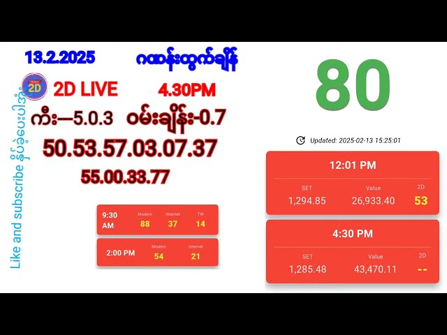 13.2.2025(ညနေပိုင်း2d live)❤️ထွက်ဂဏန်းအတူတူကြည့်ကြမယ်❤️