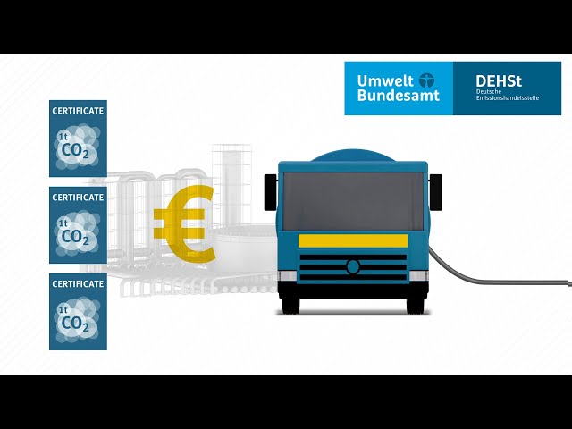 National Emissions Trading System 2023