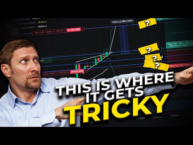 Bitcoin Live Trading: BTC About to Shock the World! Key Level to Watch! EP1511