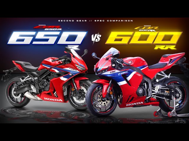 Honda CBR650R vs CBR600RR ┃ Why is the 650 Slower than the 600?