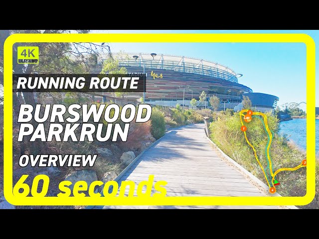 Burswood Parkrun | 60-Second Overview