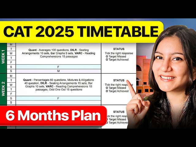 CAT 2025 Routine Free PDF Download 📋 6 Months Study Plan for Beginners