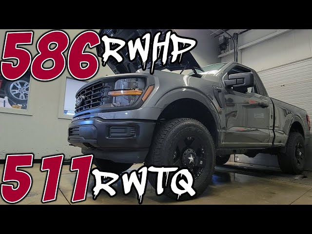 2024 F150 5.0 Coyote (Whipple Stage 2 Supercharger) Dyno with SW Long Tubes at Brenspeed