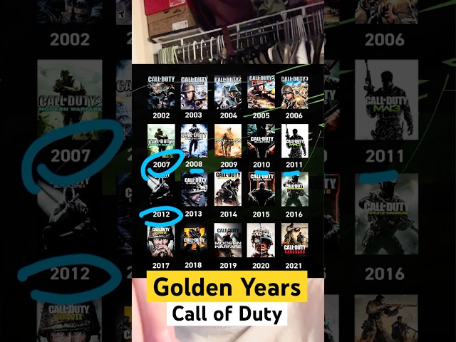 Golden Years For Call Of Duty 😔🙏💔