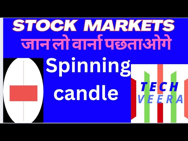 Free Price Action Candlestick Pattern !