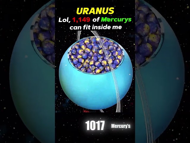 How Many Mercurys Can Fit Inside This Planet?