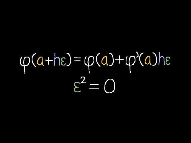 Multivariable Derivatives via Dual Numbers