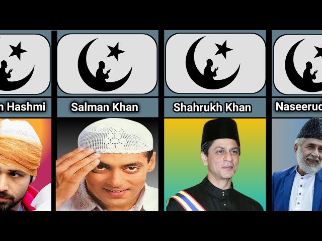 ☪️ Muslim Actors of Bollywood