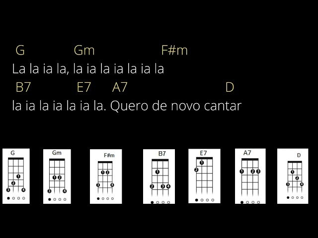 Tristeza -Beth Carvalho com cifras