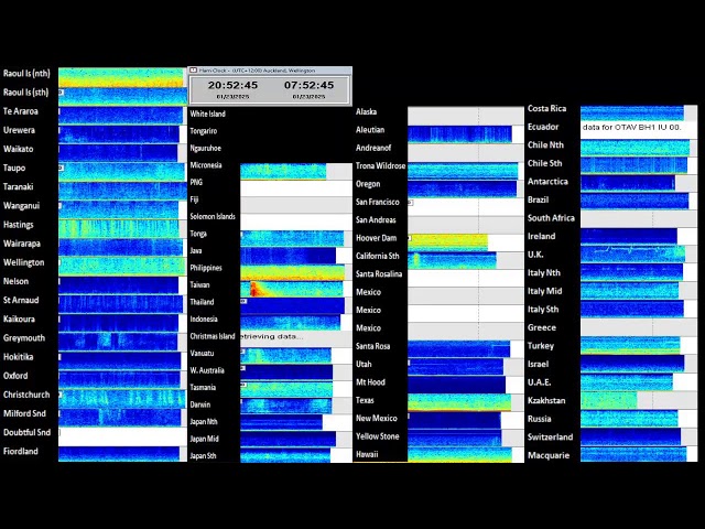 Kiwi Quakes International Spectros