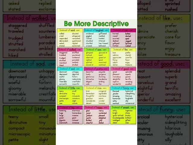 Be More Descriptive 📚#englishvocabulary