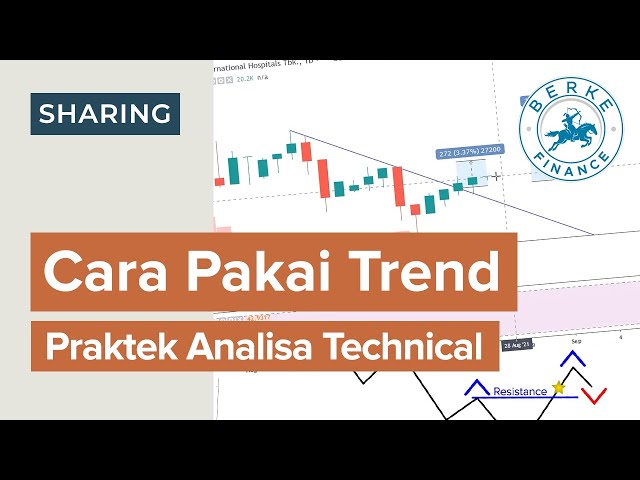 Trend: Uptrend, Downtrend, Sideways, Reversal, dan Continuation (Praktek Analisa Teknikal Saham)