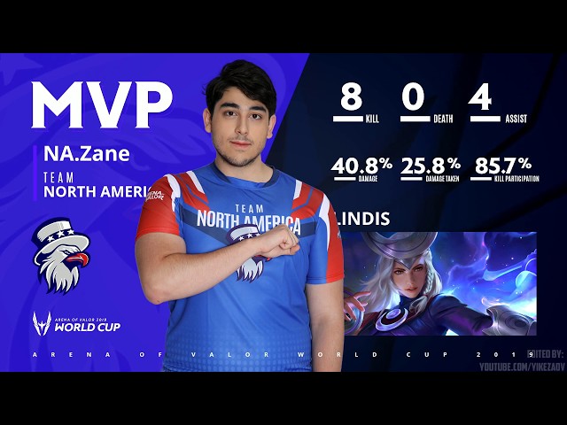 NORTH AMERICA vs VIETNAM(wc) DAY 1 HIGHLIGHTS | AWC 2019 | Arena of Valor | LiênQuânMobile | 傳說對決