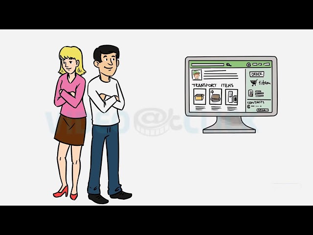 Business Explainer Video Web Designing Service