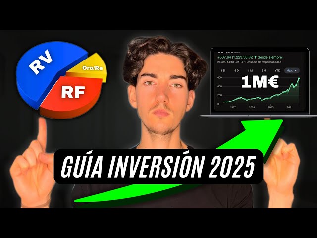 ¿Cómo empezar a invertir en 2025? ¡Guía básica de Inversión!