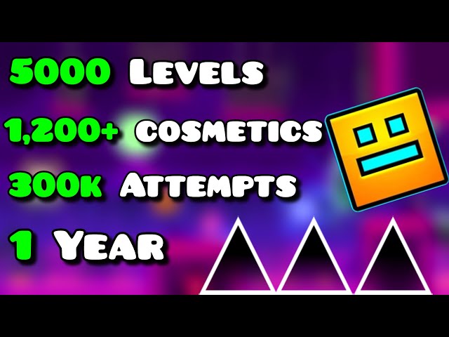 How long would it take to 100% Complete Geometry Dash?