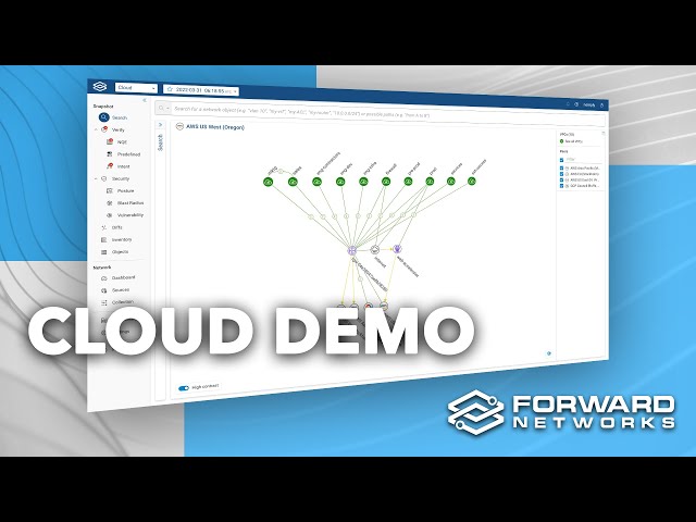 Forward Cloud | Demo