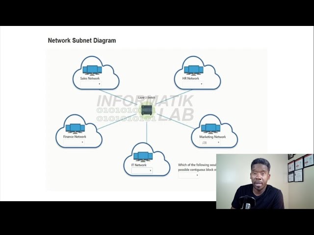 CompTIA Network+ Simulation part1