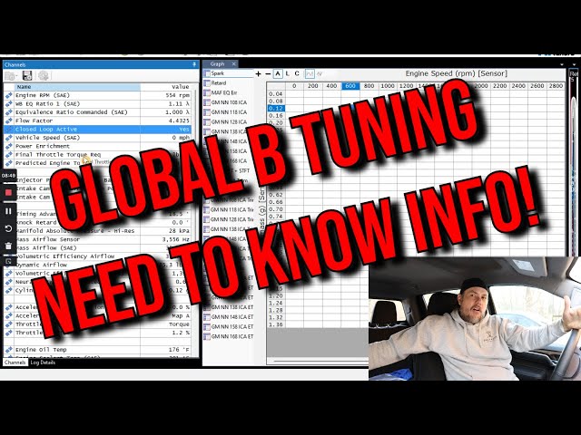 Global B Tuning!  Important Information Before You Dive In!!