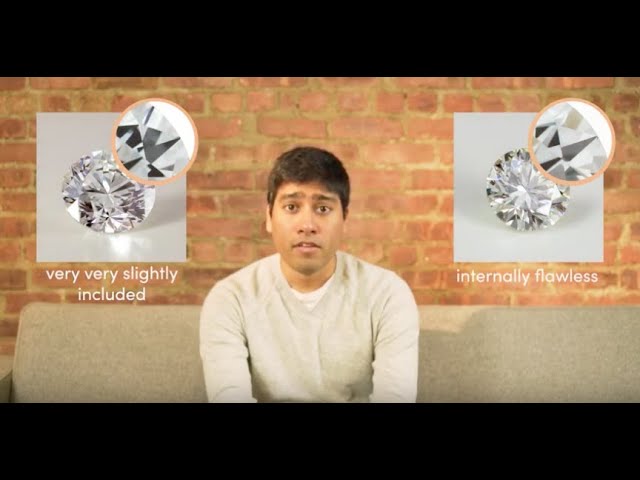 How to Choose a Natural or Lab Diamond Clarity: VVS Clarity Diamonds | With Clarity