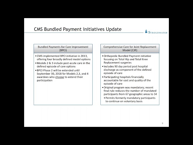 Post-Acute Care Webinar