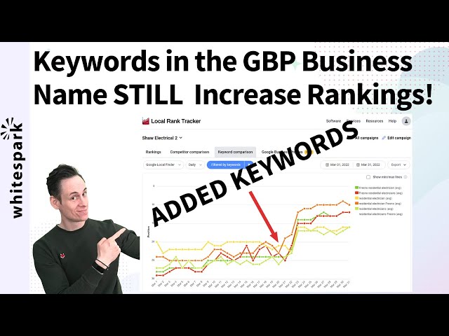 Keywords in the GBP Business Name STILL Increase Local Rankings (June 2022)