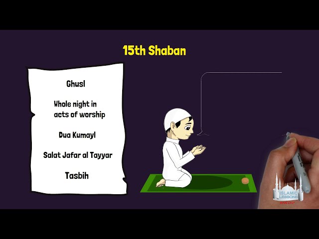 Shaban: The Month of Blessings and Preparation for Ramadan