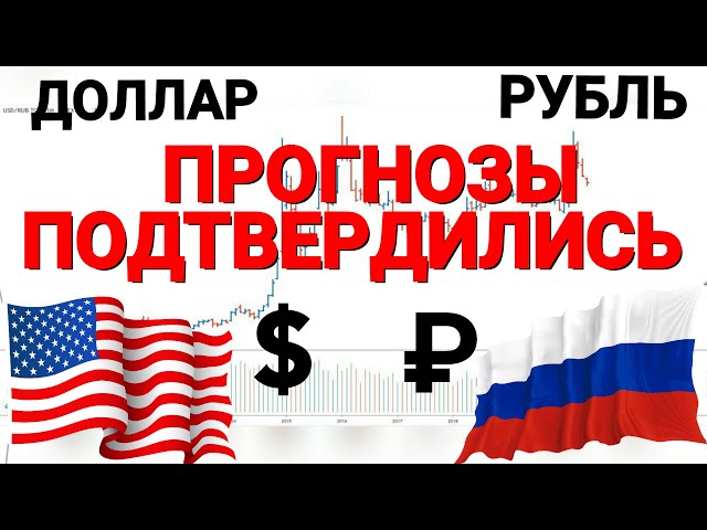 КУРС ДОЛЛАРА - ЖДИТЕ СКОРО НАЧНЁТСЯ | РТС | СБЕР | ГАЗПРОМ | SP500 | NASDAQ