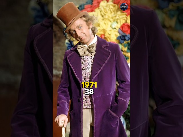 WILLY WONKA & THE CHOCOLATE FACTORY😍 Cast Then And Now(1971-2025)