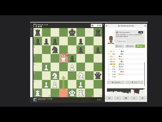 SamicoIOT  chess