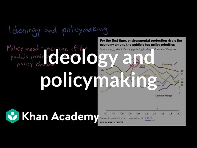 Ideology and policymaking | AP US Government and Politics | Khan Academy